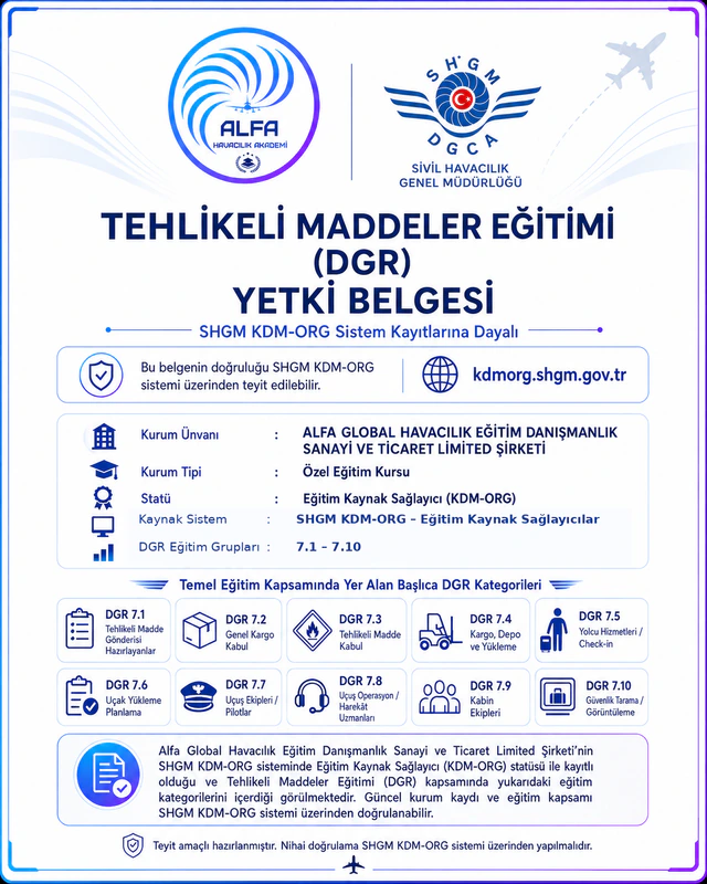 Alfa Havacılık Akademi SHGM KDM-ORG Tehlikeli Maddeler Eğitimi DGR 7.1–7.10 yetki belgesi