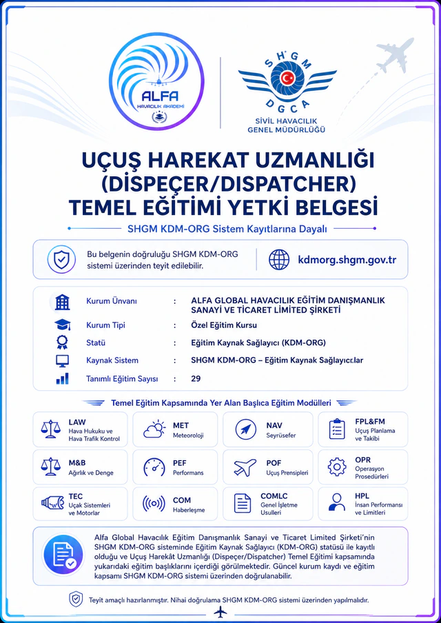 Alfa Havacılık Akademi SHGM KDM-ORG Uçuş Harekât Uzmanlığı Dispeçer Dispatcher Temel Eğitimi yetki belgesi